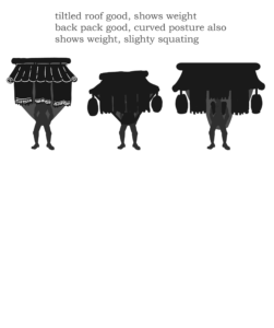 roof and body silhouettes