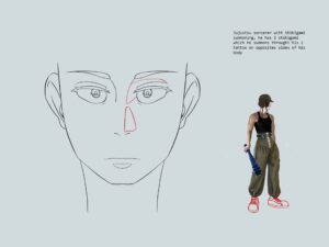 face and body